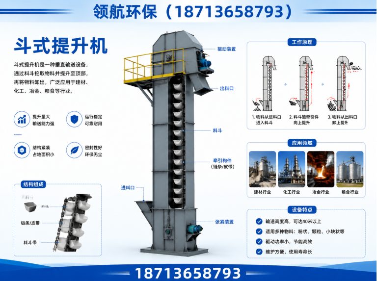 新华区螺旋输送机展示图
